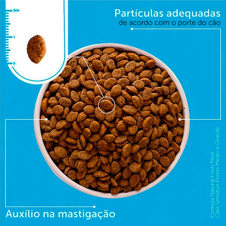 Ração Fórmula Natural Fresh Meat Cão Adulto Mini/Peq 7kg