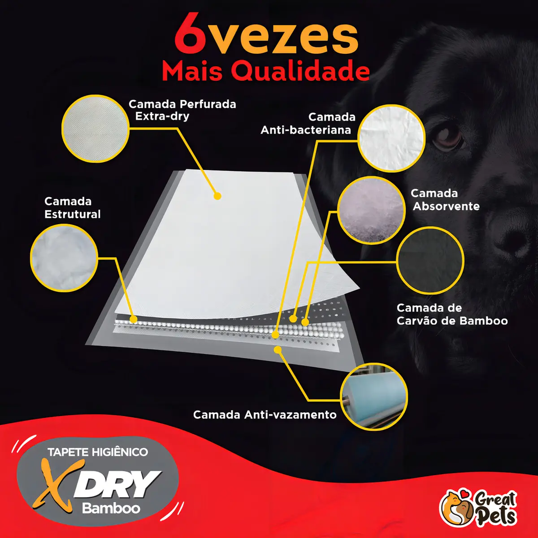 Tapete Higiênico Great Pets X Dry Slim  30 Unid.